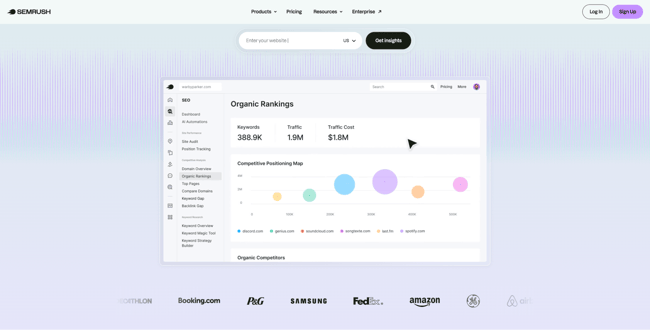 semantic keywords tool showing related keyword clusters in semrush